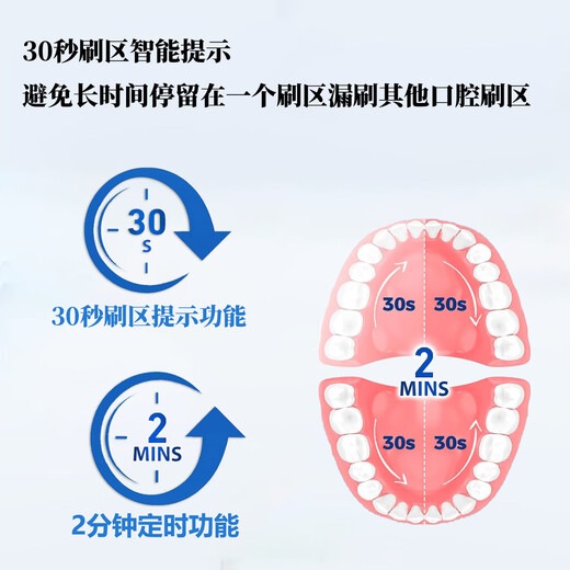 360 packages Rotating electric toothbrush Deep cleaning of the mouth Gum protection and tooth decay prevention A must-have gift for home use for boys and girls for outdoor travel New Year's Day gift Black model (4 brush heads)