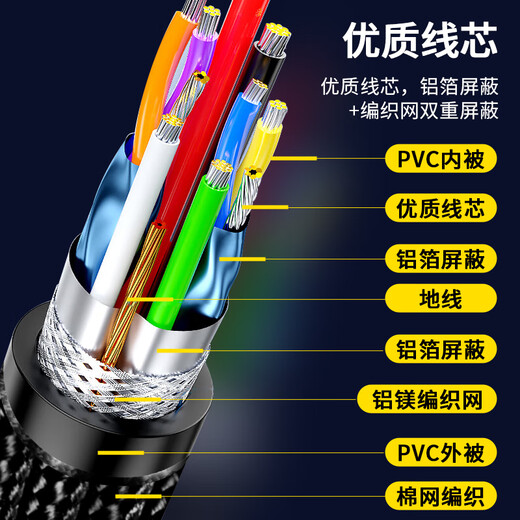 晶华OTG数据转接线头 Type-C转USB3.2/3.0 华为小米安卓手机iphone16/15苹果MacBook电脑接U盘U683A