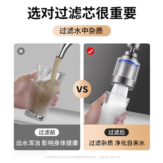 X-GRKE【德国】水龙头过滤器延伸器防溅水神器厨房龙头万向旋转通用接头