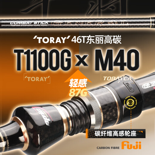 
HISTAR Gan Jiang Luya pole Quickly adjust Mandarin fish erect mouth bass long throw straight handle gun handle Luya pole Ma Xiaolei same model 2.03m Gan Jiang Luyao handle M-two-section rod [C-682M