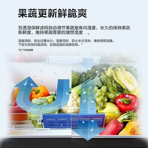 Panasonic High-End-Auswahl NR-F673/F658WX-X5 importiert 636-Liter-automatische Eismaschinen-Kühlschrank NR-F673WX-X5