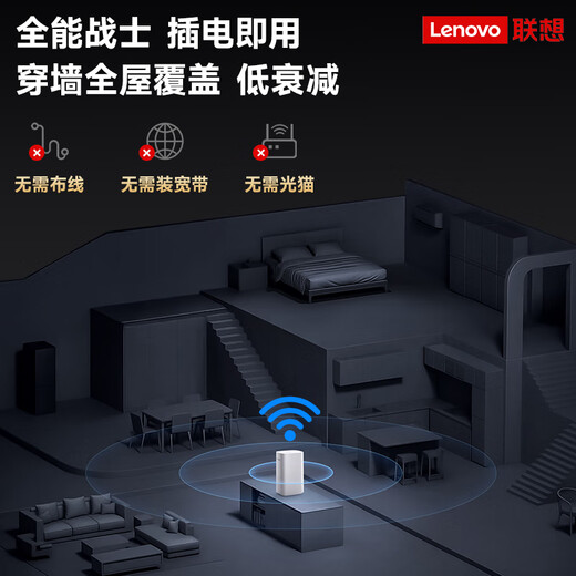 Lenovo 5Gcpe Router Mobile Portable WiFi 5g Unlimited Traffic Card-Free Internet Card Free Broadband Gigabit Network 2025 Portable Hotspot Laptop Universal 5G-CPE Router-Gigabit Dual Band Network