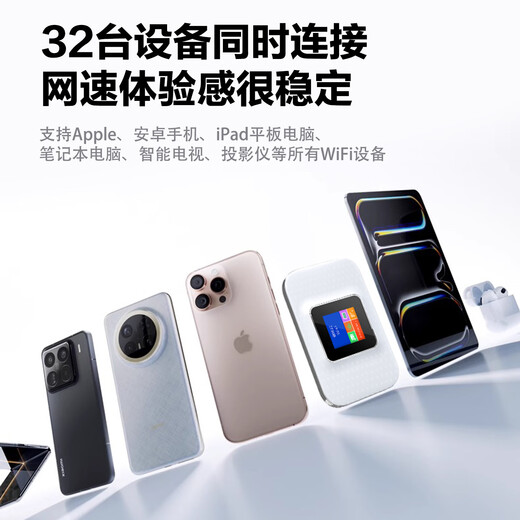 Xiaoxun Móvil Inteligente Portátil WiFi 6 Red Inalámbrica de Tráfico Ilimitado de Alta Velocidad 2025 Enrutador de Coche Portátil Universal Nacional Tarjeta de Internet Oficial Completa Netcom Versión Superior Banda Dual