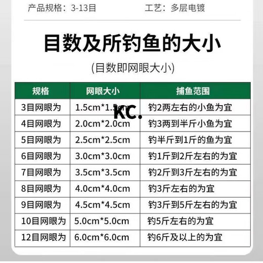 Kaooseen fishing artifact Overlord bundle explosive hook fishing net silver carp and bighead carp net crucian carp fish net hand-thrown net white strip fishing net explosion 1 set trial pack 3 mesh, fishing about two or two