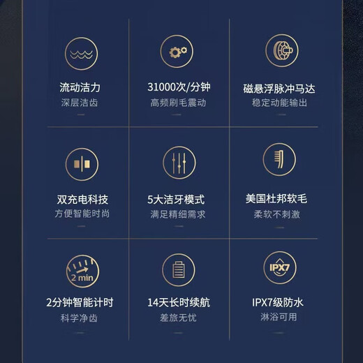 Philips Electric Toothbrush Diamond 5 Series HX9352/HX9362/HX9332/HX9372/HX9312 Diamond Bright White Brush Teeth Cleaning Care HX9332 White Diamond Original Box Double Recharge