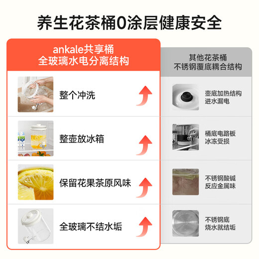 Ankale all-glass health pot 2.7L multi-functional household large-capacity pure glass faucet kettle boiling teapot constant temperature stewing all-in-one flower teapot AJL-25Y01 with tea drain