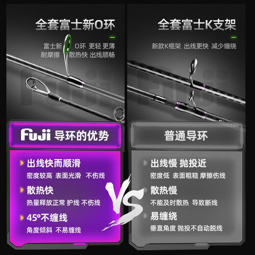 纯路新款RH路亚泛用竿便携旅行竿虫竿雷强竿路亚竿直柄枪柄 682m 枪柄RH-CH*2.03米