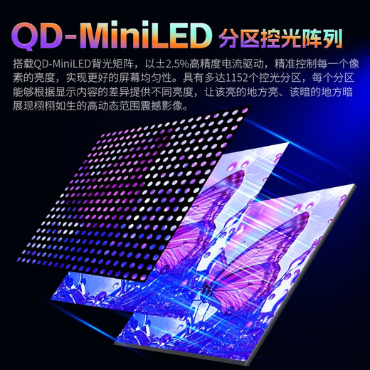 泰坦军团24.5英寸 1152分区 MiniLED 2K 320Hz DyDs技术 RGB背光灯 升降旋转1msGTG专业电竞显示器P245MS+ 