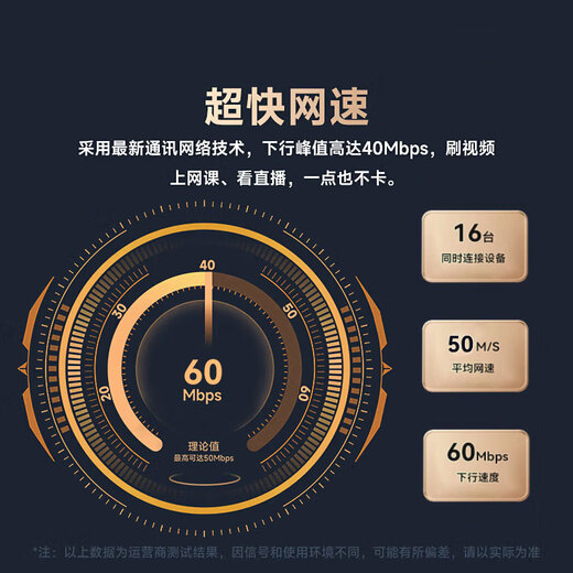 ZTE F32 wifi6 portátil viene con 1500G, admite dispositivos 5G 4G, tarjeta inalámbrica extraíble sin tarjeta, velocidad ilimitada, tarjeta de red portátil, tráfico universal para toda la red, modelo 2025, conmutación de red dual WiFi6 blanca, versión insignia