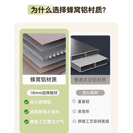 Shangshiti honeycomb aluminum alloy kitchen gap storage cabinet with wheels floor-standing multi-layer sideboard refrigerator gap storage rack dark gray three-layer model 30*32*102cm