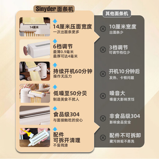 SINYDER 面条机 电动压面机家用小型全自动切面条机混沌皮饺子皮面条一体机压面器多功能馄饨皮擀面机制面 旗舰款|细面/宽面（2种面条+6档调节厚薄压面）
