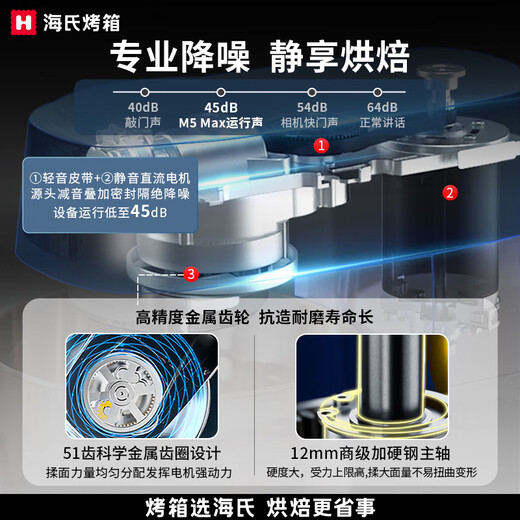 Hauswirt [National Subsidy] M5 Chef Machine Noodle Machine Home Fully Automatic Dough Kneading Machine Noodle Press Egg Beater Multi-function Light Sound Electric Cuisine M5 Max Upgrade 5.5L