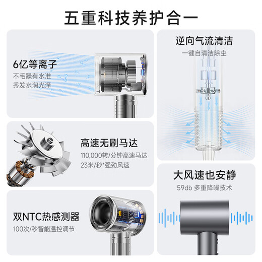 Konka high-speed hair dryer, quick drying, moisturizing and hair care for household use, high power and high wind, plasma hair dryer for boyfriends and girlfriends that does not damage hair, student hair dryer N1 holiday birthday gift recommendation