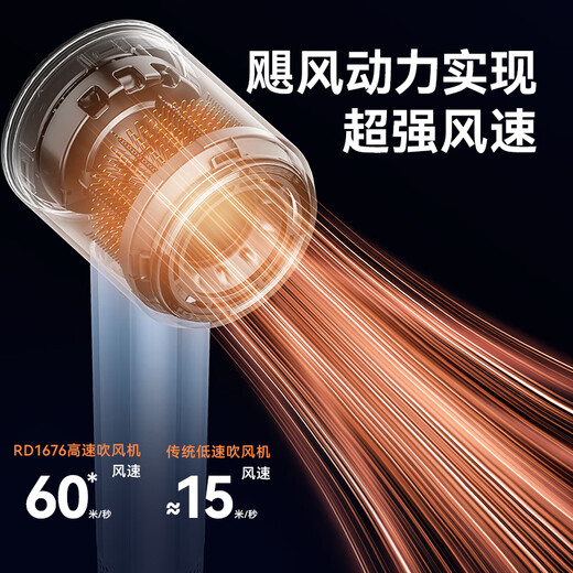 Superman (SID) travel essential high-speed hair dryer 200 million negative ions hair care high-power quick-drying constant temperature hair dryer home silent hair dryer without hair damage gift RD1676