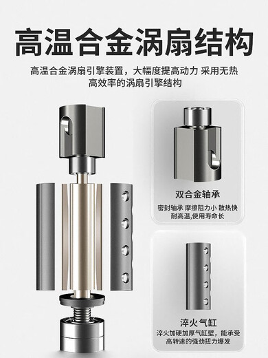 OUOETYS-6633气动打磨机S-6639风磨笔气磨小型气动打磨抛光雕刻 旗舰版S-6636大扭力抛光套餐 送
