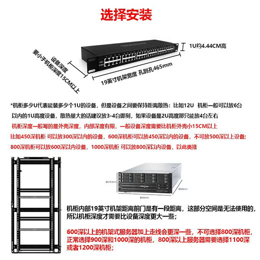 Nannuoxin N5412W cabinet 12U gray and white network wall-mounted cabinet wall cabinet wiring cabinet 550 wide 400 deep 600 high