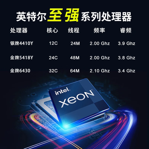 联想（Lenovo）ST650V3（ST650V2升级）塔式服务器主机 双路4卡GPU深度学习 DeepSeek本地部署整机 1颗银牌4410Y丨12核2.0G 64G丨2*960G+3*4T丨RAID5