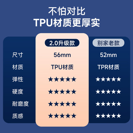 Pet Gravity Fully Automatic Dog Toy Ball Electric Intelligent Bite-Resistant Self-Happiness and Boredom Relief Pet Dog Walking Ball Physical Exhaustion Artifact