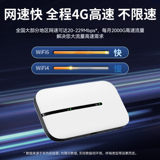 华为智选随身wifi6移动无线wifi免插卡随行4g无线网卡携带上网宝非全国通用无限流量2025款5G AX15B 升级WiFi6【多网切换】1500毫安续航6小时
