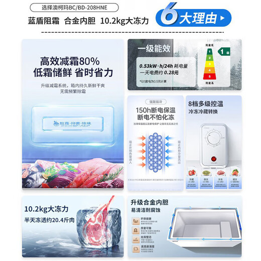 AUCMA 208-liter freezer household frost-reducing small freezer refrigerator-freezer conversion maternal and infant breast milk horizontal refrigerator first-level energy efficiency BC/BD-208HNE national subsidy