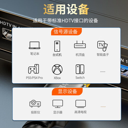 
Jinghua HDMI cable version 2.1 8K60HZ ultra-clear 4K144Hz compatible with HDMI2.0 laptop set-top box TV monitor projection video cable 1.5m H655E