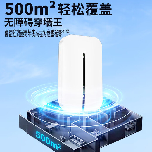 Xigang 2025 new model portable wifi6 wireless network mobile wifi national universal traffic portable high-speed portable wifi wireless network truck-mounted router 5 5Ghz three netcom WiFi6 platinum version free 3000G