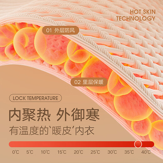 ME FEELING Men's Large Size Pure Cotton 10A Antibacterial Slim Cotton Wool Pants Anti-mite Warm Leggings Line Pants Winter Thin