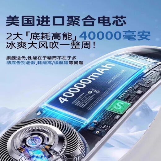 Xiaomi Ventilador de cabestro de YouPin 2025 Nuevo ventilador de cabestro Mini Smart Silent USB Cargo Ventilador 1047 Cofma de nieve ordinario Blanco 丨 Cargo de tres velocidades duración de la batería