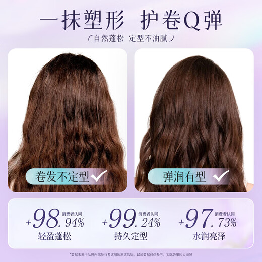 YALOIS Foam Hair Wax for Curly Hair Moisturizing and Fluffy Elastin After Perm Curls and Hairspray Long-lasting Styling Bubble Mousse Salon Tony Recommends Foam Hair Wax 450ml to protect curls and provide long-lasting styling