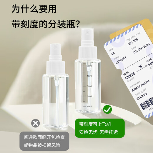 Meishuiyu Botella de spray Viaje 30ml*2 con escala Press de alcohol Pequeña botella de spray MF3071