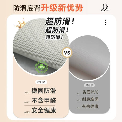Junkit Kitchen Floor Matte PVC Nicht rutschfest und wischt freies Waschen Spezialer Teppich Haushaltsboden wasserdicht und schmutzig resistent