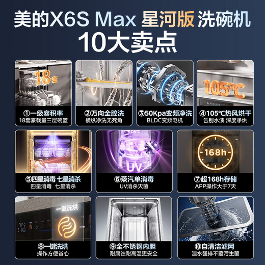 Midea Wanxiang X6S Max Galaxy Edition dishwasher built-in 18 sets first-class water efficiency 105 hot air drying maternal and infant disinfection one-click washing and drying steam single disinfection UV sterilization
