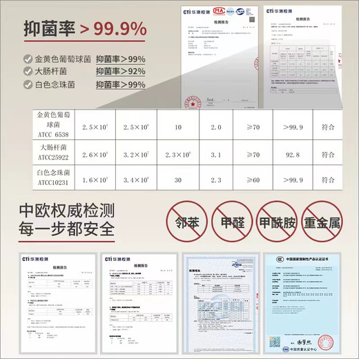 梓晨宝宝爬爬垫婴儿泡沫爬行垫拼接儿童地垫卧室垫子加厚榻榻米海绵垫 白色+浅灰【送甲醛检测盒】 60X60X2.5cm【12片】母婴级啃咬