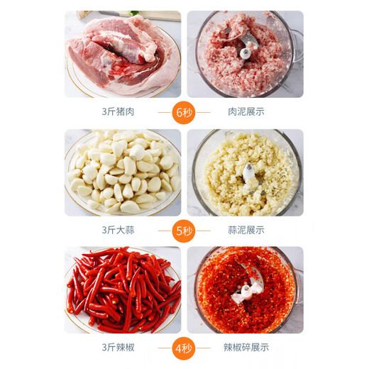 He Jiagong garlic artifact electric commercial garlic mincer, cut and press garlic, garlic smasher, garlic mince machine, household ginger and garlic artifact, 2 liters medium glass cup 250W 2 knives