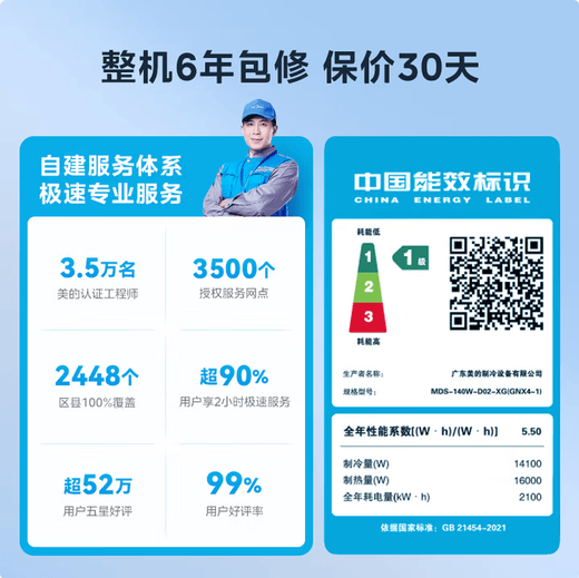 Midea Starlight multi-split central air conditioner, one to five, four to three, one to more, super first-class energy efficiency MDS full DC frequency conversion, intelligent cleaning, pure copper tube (supports Hongmeng Zhilian) Starlight 6 horses, one to five, four rooms and one living room 120, first-class energy efficiency