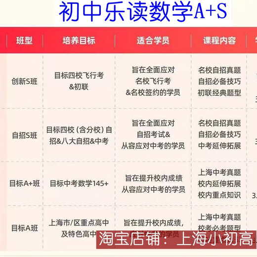 上海乐读初一二三678中数学自招SA+视频网课录播2025年冬春新版沪 数学6A+25春季