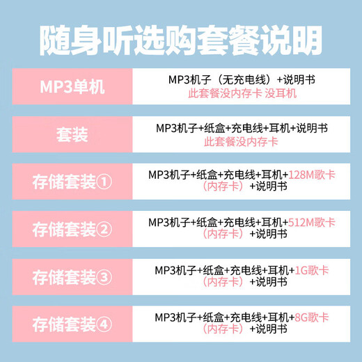 Student MP3 Walkman, music player, portable mini, special mp3 for middle and high school students to listen to music and listening, random pattern, paper box + charging cable + earphones, 8G song card