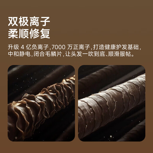 Laifen high-speed hair dryer Swift 04 (set version) quick-drying household hair dryer essential oil hair care LF04 hair dryer national subsidy titanium gray