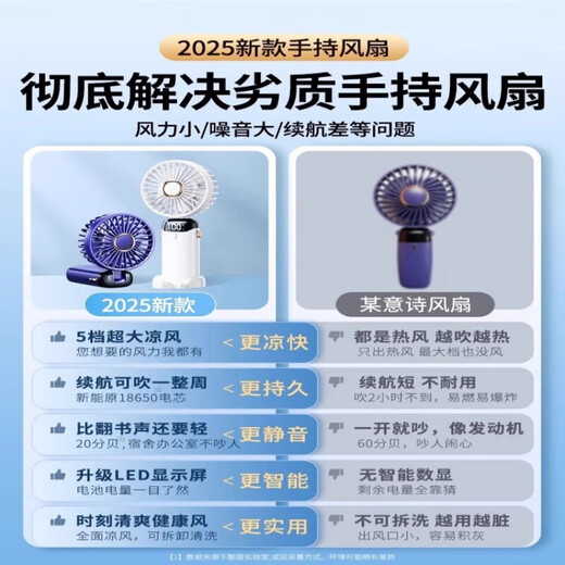 Xiaomi YouPin Handheld Pequeño ventilador con una larga duración de la batería portátil Portable Ventilador de cabello pequeño soplado Ventilador eléctrico pequeño 1047 15h 丨 Pantalla digital de cinco velocidades de hielo glaciar