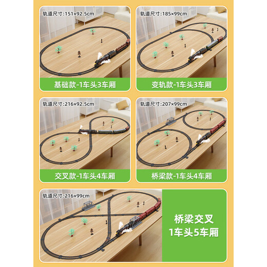 
Qianbaijia children's electric remote control retro steam train toy track car set simulated railroad EMU model boy bridge cross-steam train [99*216cm] remote control + electric - dual mode - gift box [recharge