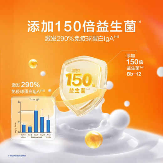 Feihexing Feifan Zhuorui Pro A2 Casein 3 (1-3 years old) Children's formula milk powder 758g Parenting subsidy