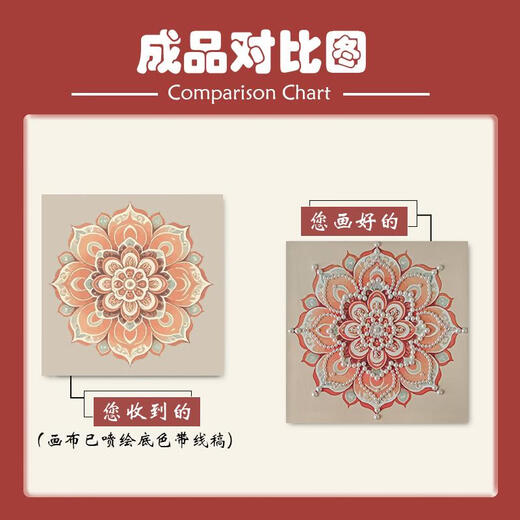 Drei-April-Tiger Chinese-Stil Songjin Perle Painting DIY Material Package Mutter Festival Event immaterielles kulturelles Erbe handgefertigtes Geschenk Sinnesende Dekoration Malerei LL13570 Full Color Spraying und Bohrstift, um die Bildgröße anzupassen, bitte wenden Sie sich an den Kundendienst.