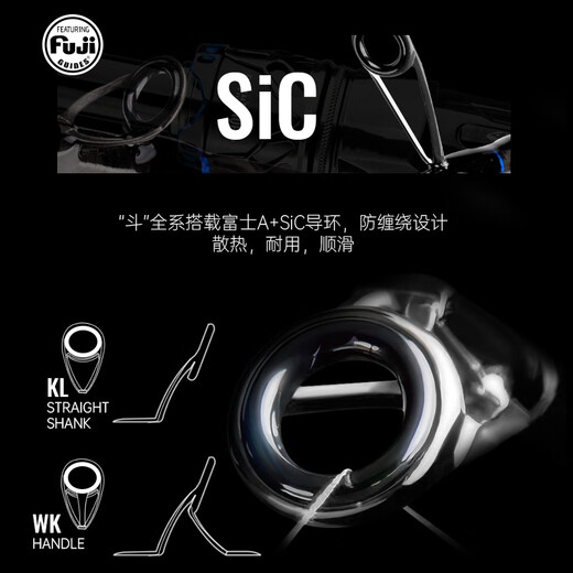 虫王路亚竿鲈鳜鱼打黑路亚鱼竿超快调碳素枪柄直柄泛用虫竿远投鱼竿 2.04m 虫王斗【枪柄682-MH】
