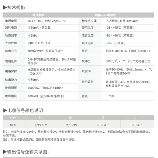 Brand new Huitong WETON elevator leveling sensor SGD31-GG-TZ2B2 slot type U-shaped photoelectric switch accessories Huitong original (iron shell 4 wires)