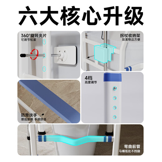 Raogi Langjiao Deutsch ältere Badezimmer Toilette Stand assist