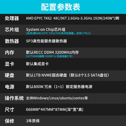Serveur AMD double canal EPYC Xiaolong/informatique de simulation (CFD/FEA/EDA) bureau d'entreprise/stockage informatique/virtualisation 2U serveur rack HPC à usage général double canal 7K62 96 cœurs 192 threads mémoire 2,6 Go 64 Go, SSD 1T, carte graphique intégrée