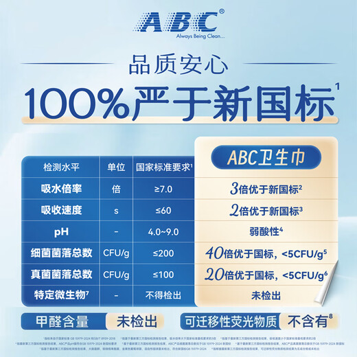 ABC day and night sanitary napkin set Australian tea tree essence instant soft cotton 9 packs 62 pieces