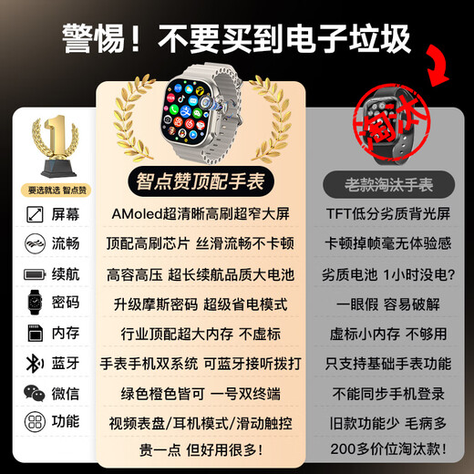 智点赞【S10Ultra3蜂窝顶配版】华强北智能插卡电话手表Watch全网通WiFi运动男女大学生初高中成人4G5G卡 Ultra3顶配【钛黑色】双系统+微Q抖+超大内存 摩斯密码+抽拔旋转摄像头+新