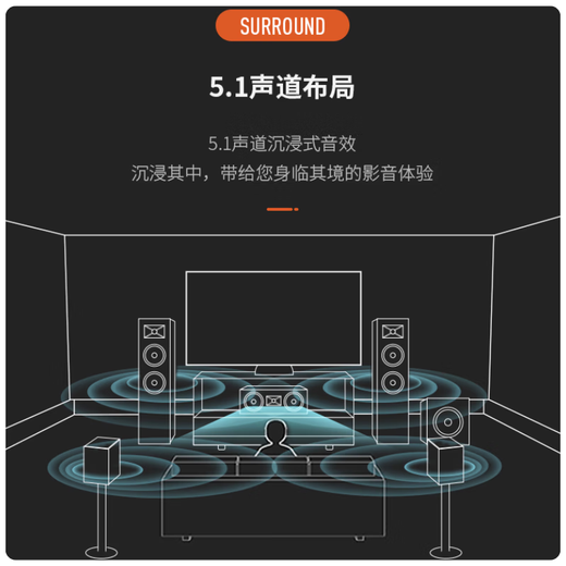 JBL Stage 180 Home Theatre Set Amplificateur Amplificateur complet Set complet 5.1 Channel Living Room Home 7.1 Channel Stéréo Subwoofer Surround Effet Sound Effect Player Subwoofer [High Edition] Stage 180 5.1 Amplificateur Home Set Set