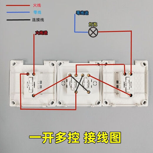 Three-control, one-light switch, surface-mounted, one-open, multi-control switch socket, open-wire, open-box, type 86, one-position, one-light, three-way household, single-open, three-control, surface-mounted, one-open, multi-control (midway switch)